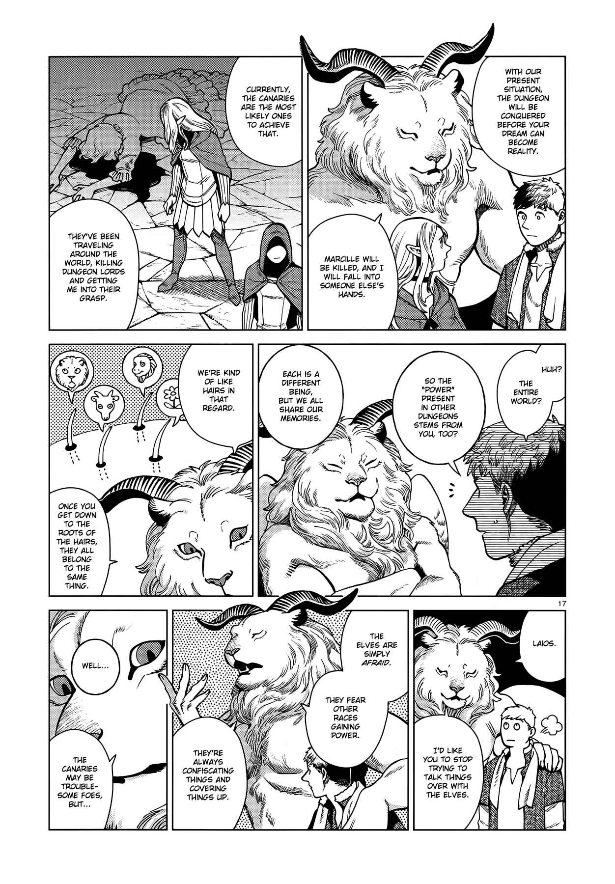 Read Dungeon Meshi EN Manga Online