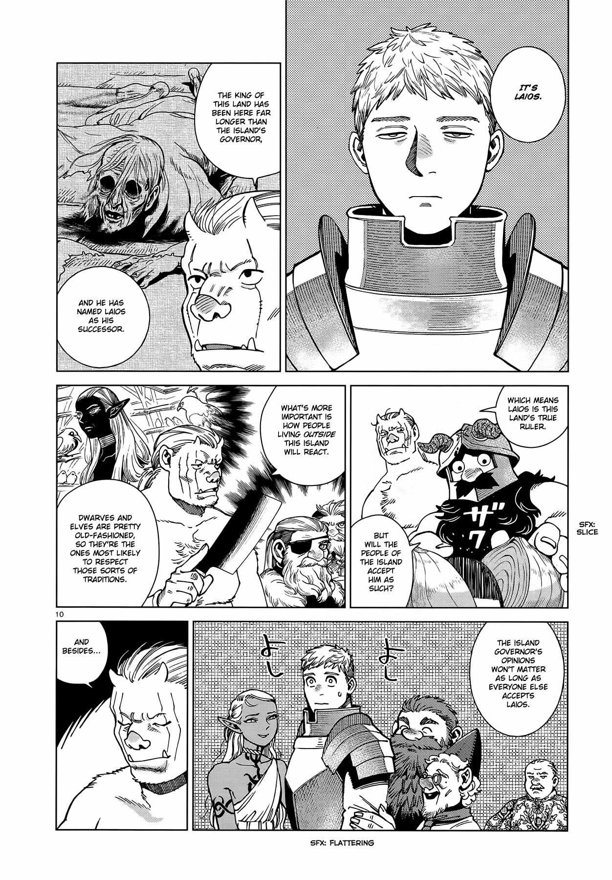 Read Dungeon Meshi EN Manga Online