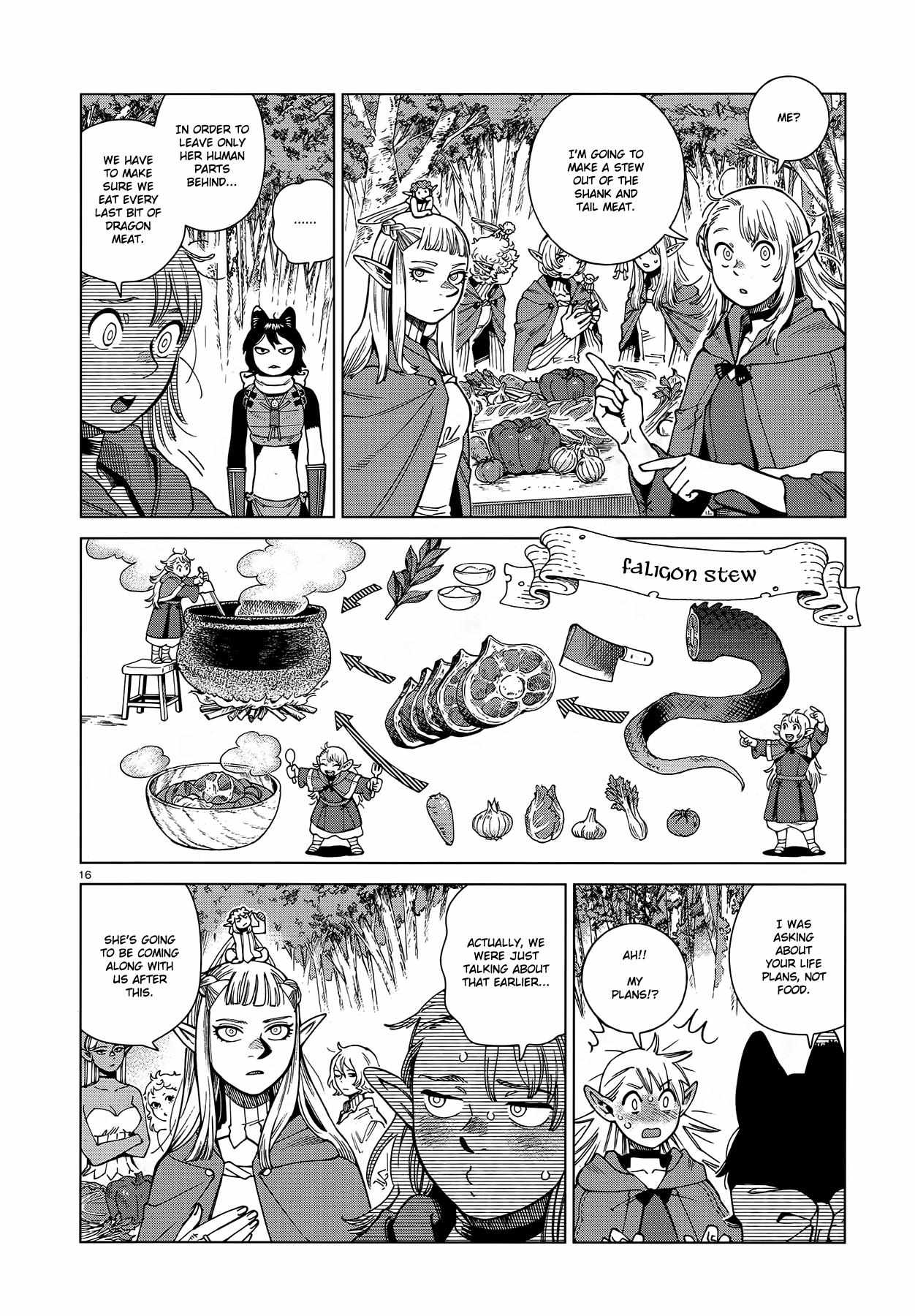 Read Dungeon Meshi EN Manga Online