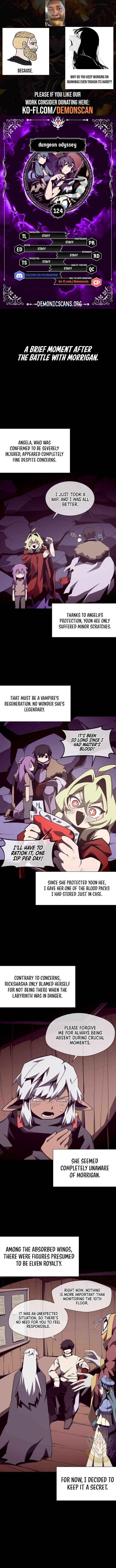 Read Dungeon Odyssey EN Manga Online