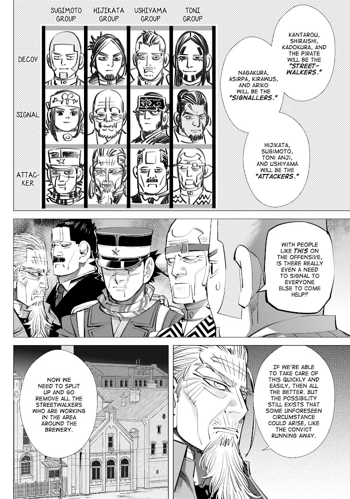 Read Golden Kamuy EN Manga Online