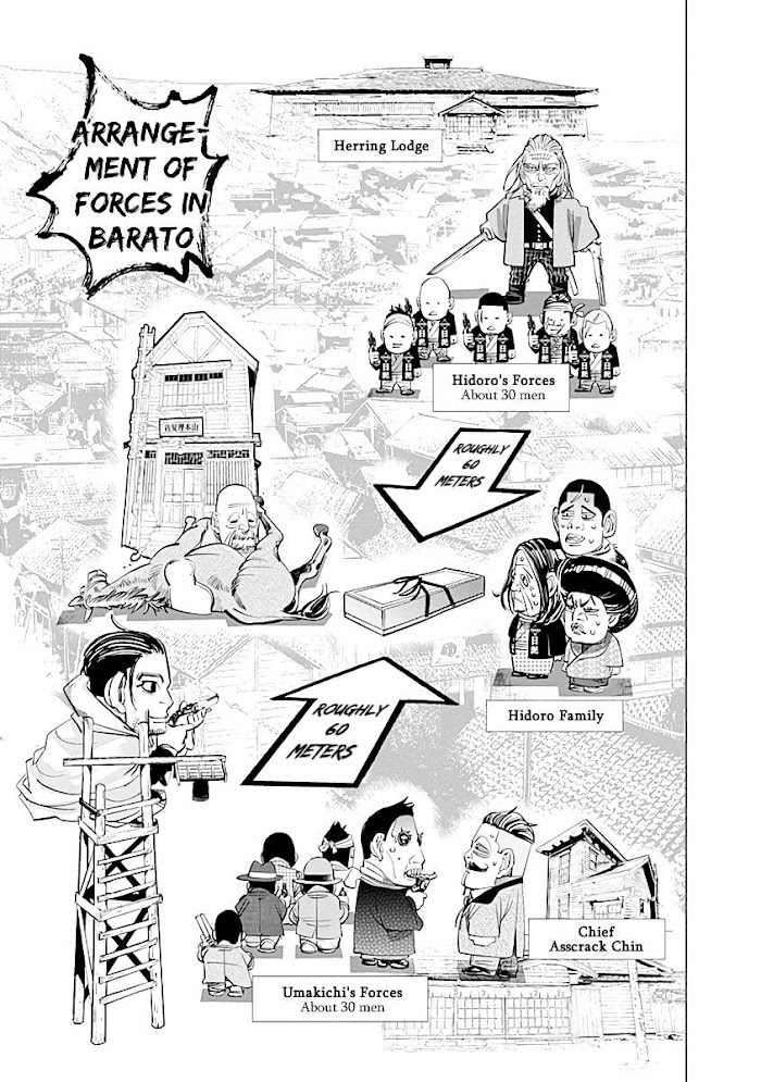 Read Golden Kamuy EN Manga Online