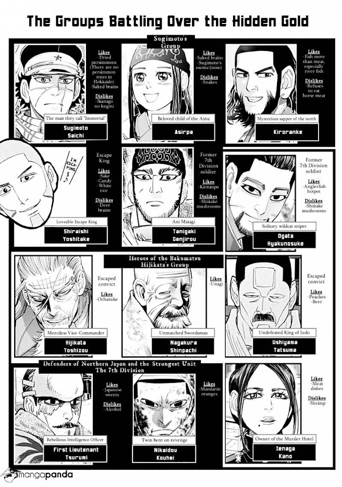 Read Golden Kamuy EN Manga Online