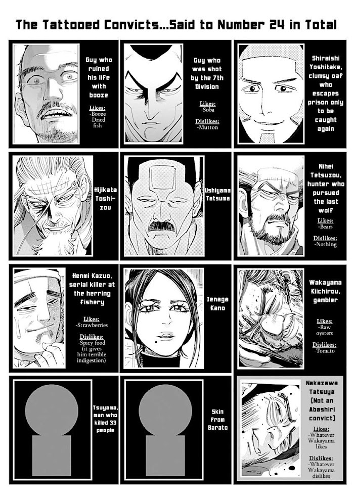 Read Golden Kamuy EN Manga Online