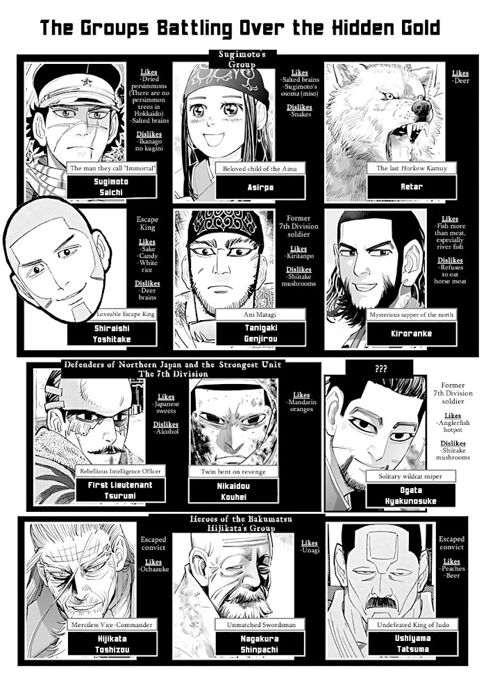 Read Golden Kamuy EN Manga Online