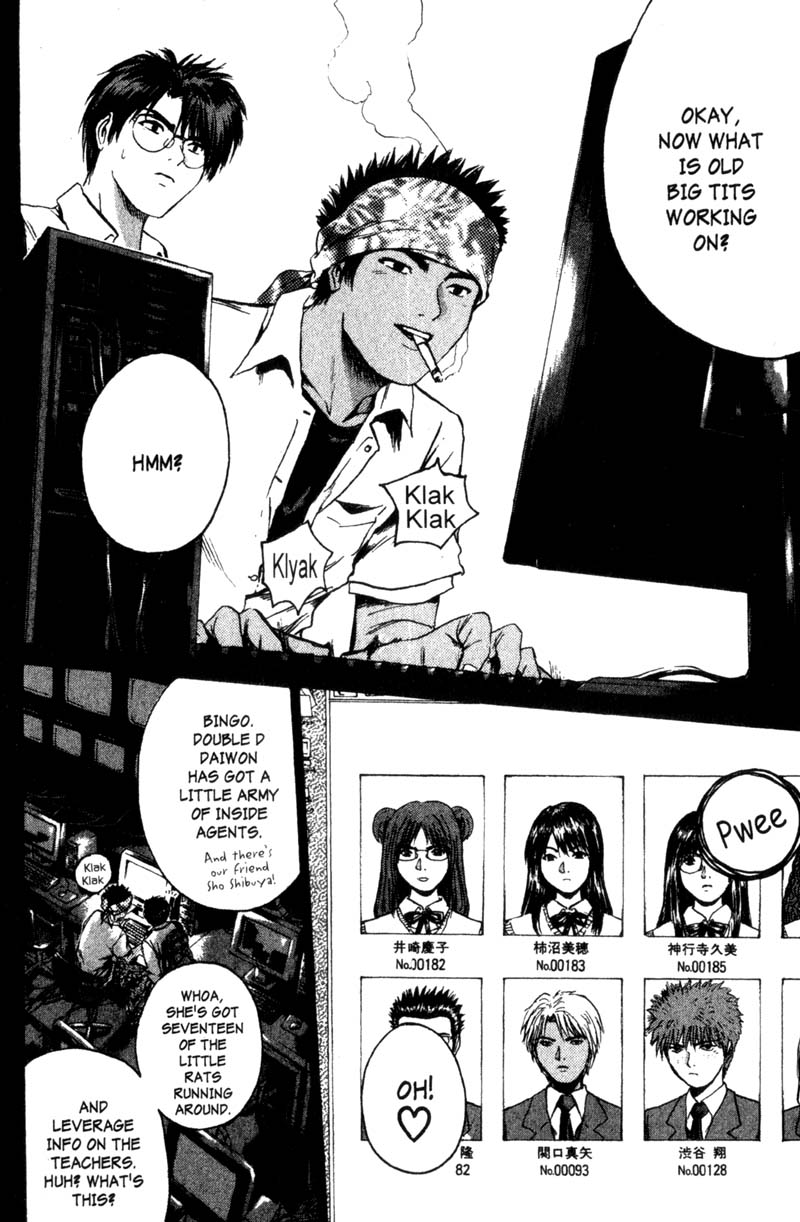 Read Gto EN Manga Online