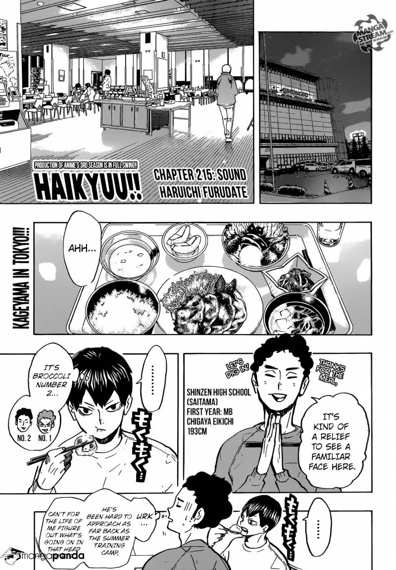 Read Haikyuu!! EN Manga Online