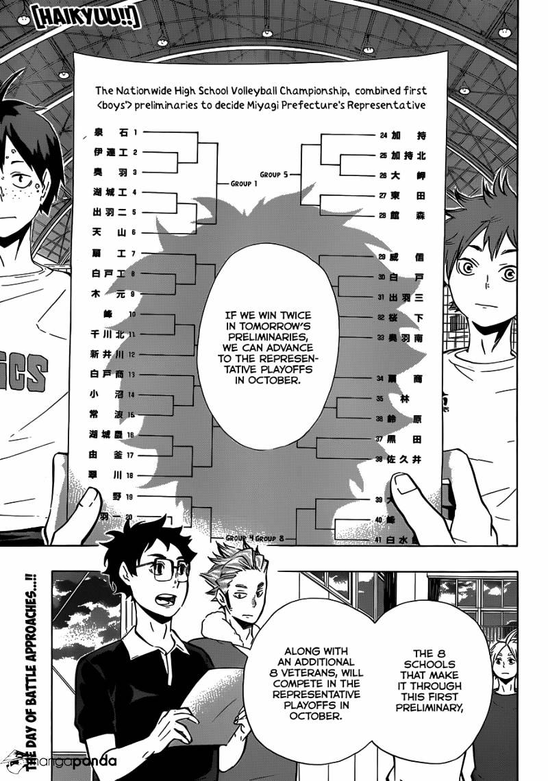 Read Haikyuu!! EN Manga Online