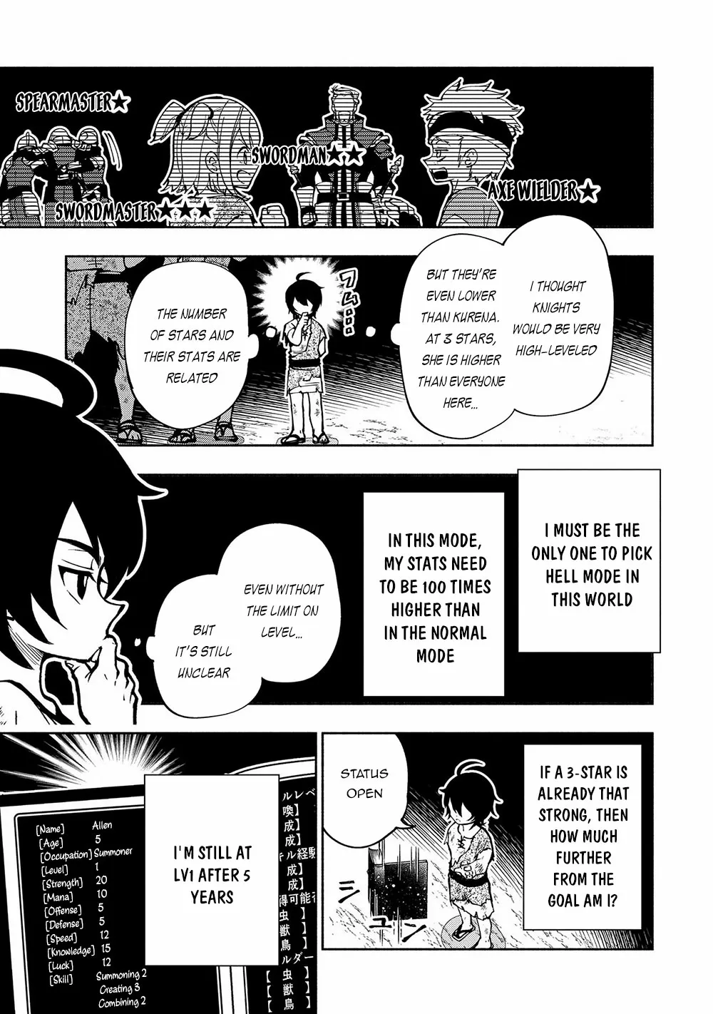 Read Hell Mode ~Yarikomi Suki no Gamer wa Haisettei no Isekai de Musou Suru~ Hajimari no Shoukanshi EN Manga Online