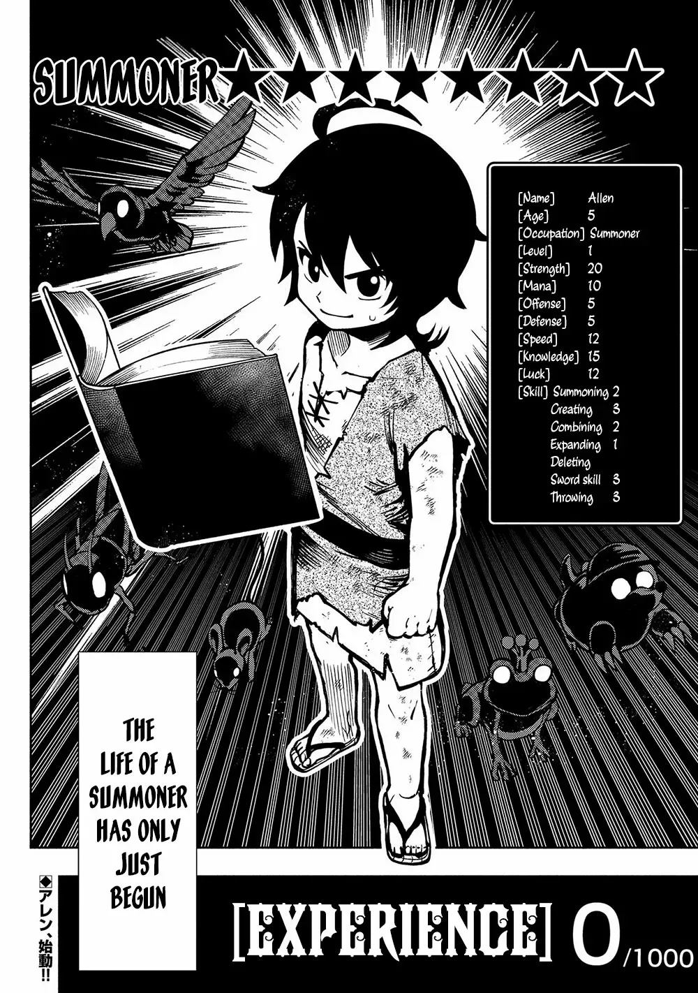 Read Hell Mode ~Yarikomi Suki no Gamer wa Haisettei no Isekai de Musou Suru~ Hajimari no Shoukanshi EN Manga Online