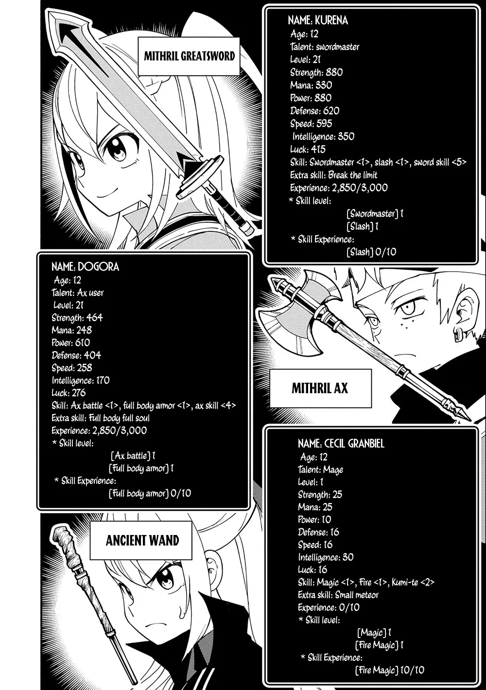 Read Hell Mode ~Yarikomi Suki no Gamer wa Haisettei no Isekai de Musou Suru~ Hajimari no Shoukanshi EN Manga Online