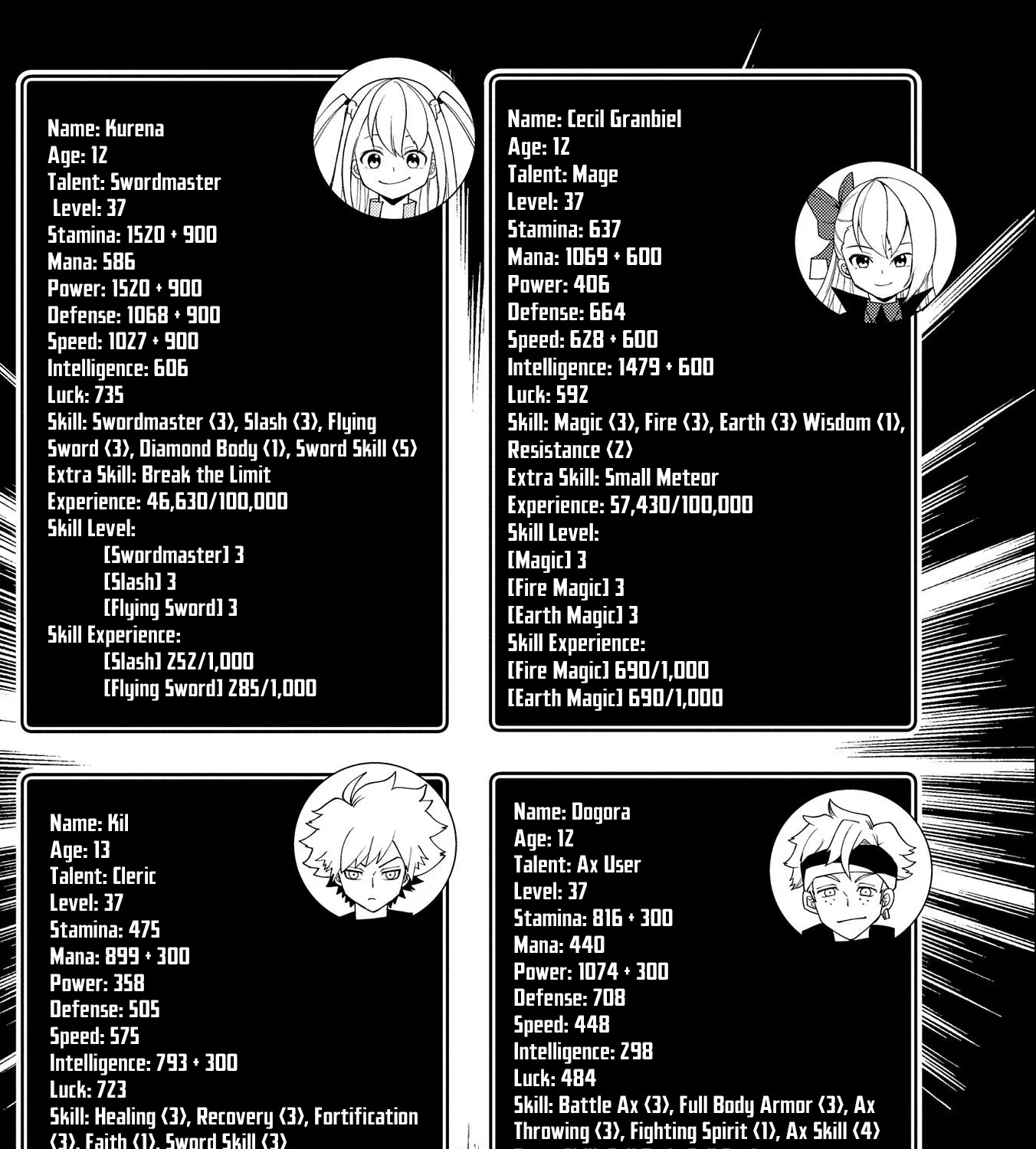 Read Hell Mode ~Yarikomi Suki no Gamer wa Haisettei no Isekai de Musou Suru~ Hajimari no Shoukanshi EN Manga Online