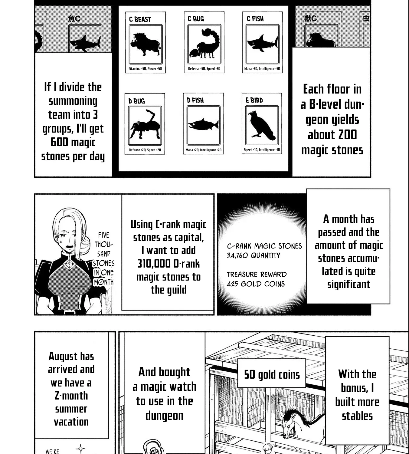 Read Hell Mode ~Yarikomi Suki no Gamer wa Haisettei no Isekai de Musou Suru~ Hajimari no Shoukanshi EN Manga Online