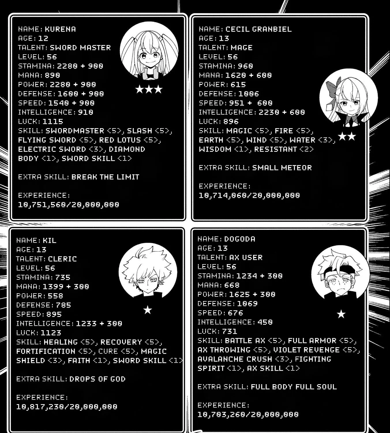 Read Hell Mode ~Yarikomi Suki no Gamer wa Haisettei no Isekai de Musou Suru~ Hajimari no Shoukanshi EN Manga Online