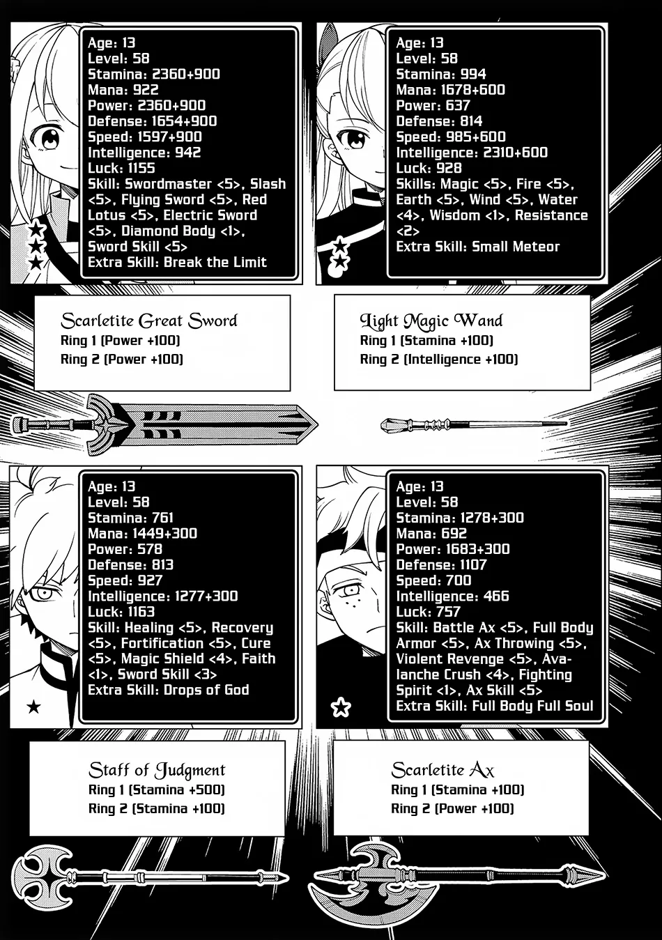 Read Hell Mode ~Yarikomi Suki no Gamer wa Haisettei no Isekai de Musou Suru~ Hajimari no Shoukanshi EN Manga Online