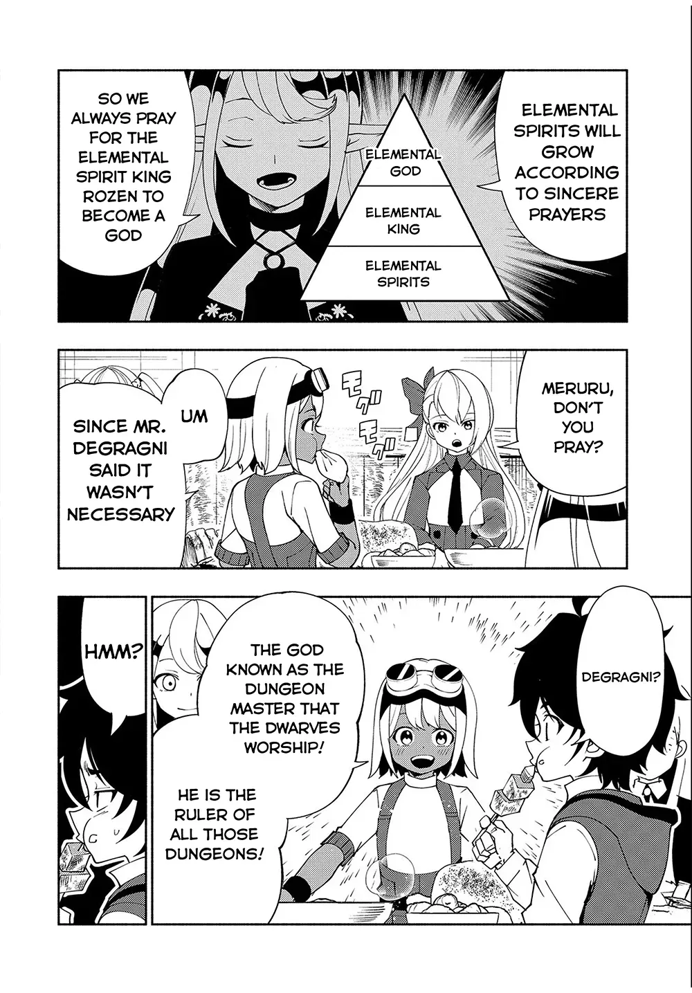 Read Hell Mode ~Yarikomi Suki no Gamer wa Haisettei no Isekai de Musou Suru~ Hajimari no Shoukanshi EN Manga Online