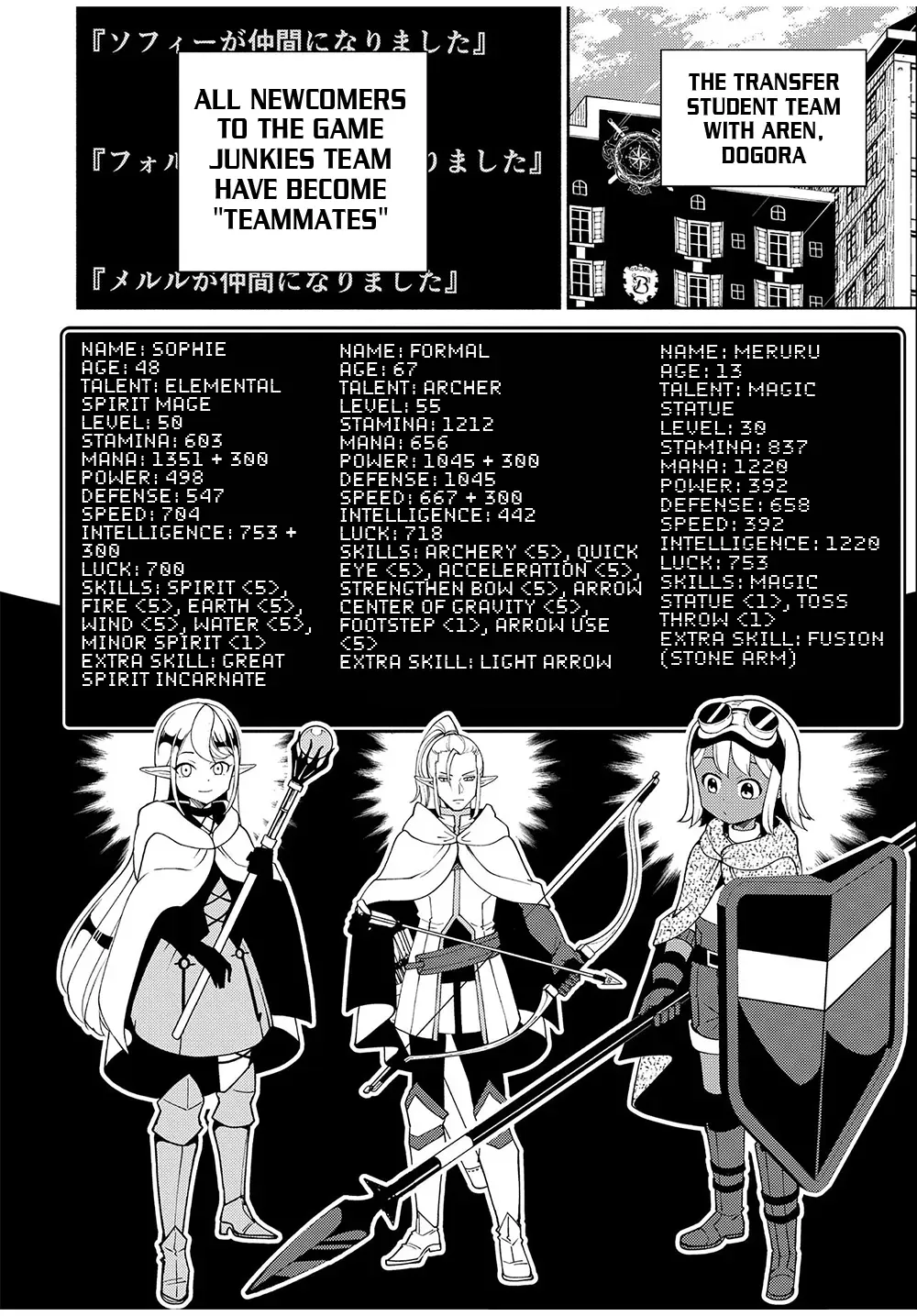 Read Hell Mode ~Yarikomi Suki no Gamer wa Haisettei no Isekai de Musou Suru~ Hajimari no Shoukanshi EN Manga Online