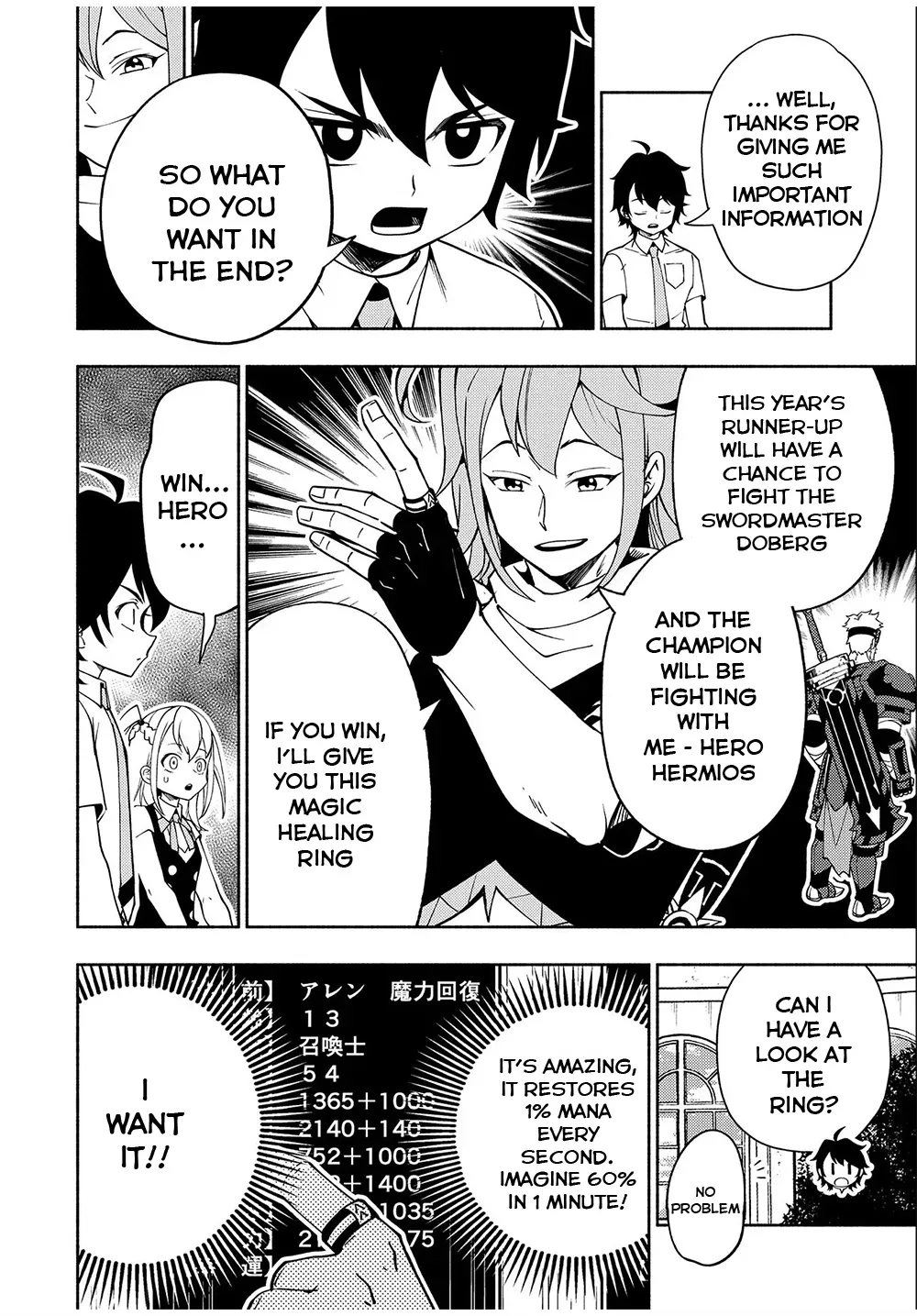 Read Hell Mode ~Yarikomi Suki no Gamer wa Haisettei no Isekai de Musou Suru~ Hajimari no Shoukanshi EN Manga Online