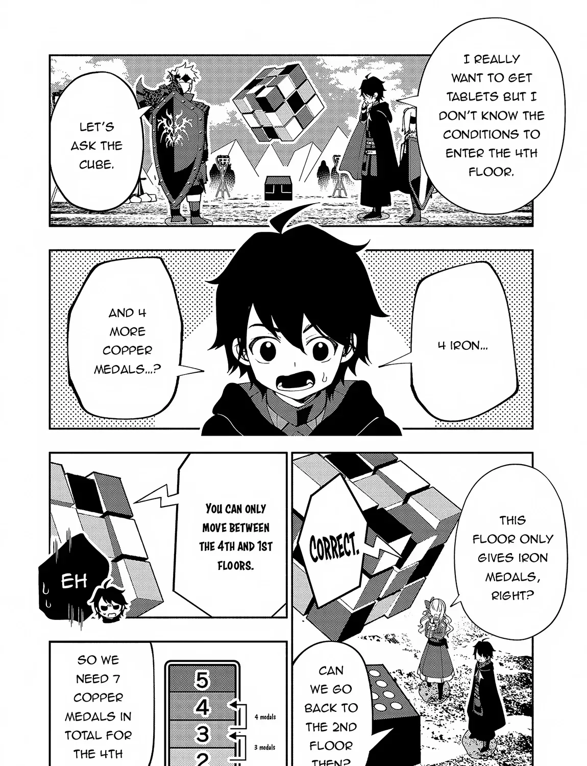 Read Hell Mode ~Yarikomi Suki no Gamer wa Haisettei no Isekai de Musou Suru~ Hajimari no Shoukanshi EN Manga Online