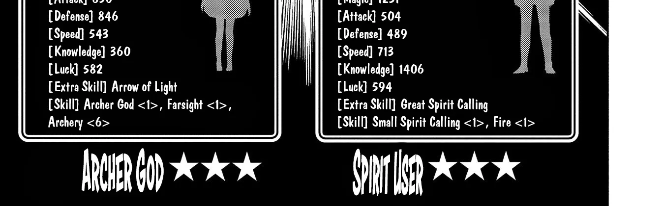 Read Hell Mode ~Yarikomi Suki no Gamer wa Haisettei no Isekai de Musou Suru~ Hajimari no Shoukanshi EN Manga Online