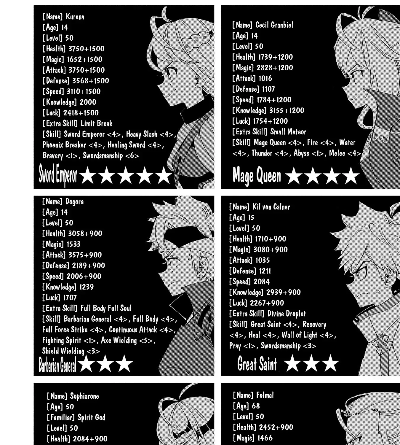 Read Hell Mode ~Yarikomi Suki no Gamer wa Haisettei no Isekai de Musou Suru~ Hajimari no Shoukanshi EN Manga Online