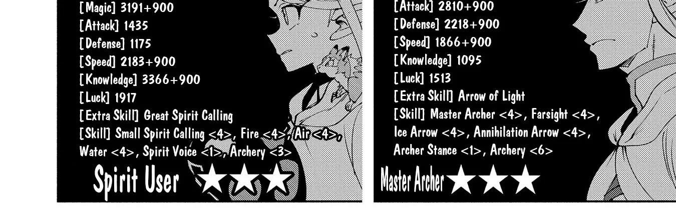 Read Hell Mode ~Yarikomi Suki no Gamer wa Haisettei no Isekai de Musou Suru~ Hajimari no Shoukanshi EN Manga Online
