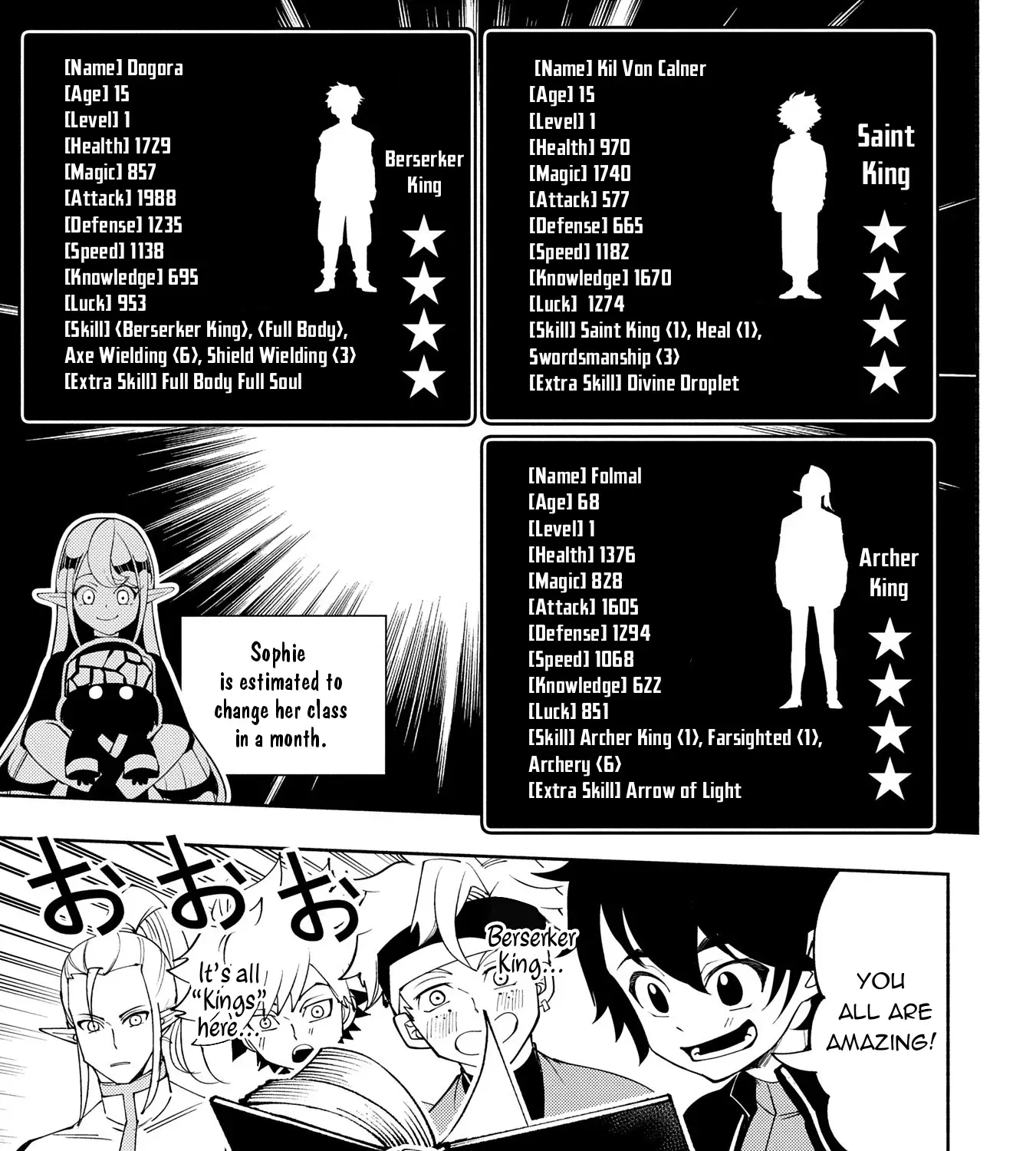 Read Hell Mode ~Yarikomi Suki no Gamer wa Haisettei no Isekai de Musou Suru~ Hajimari no Shoukanshi EN Manga Online