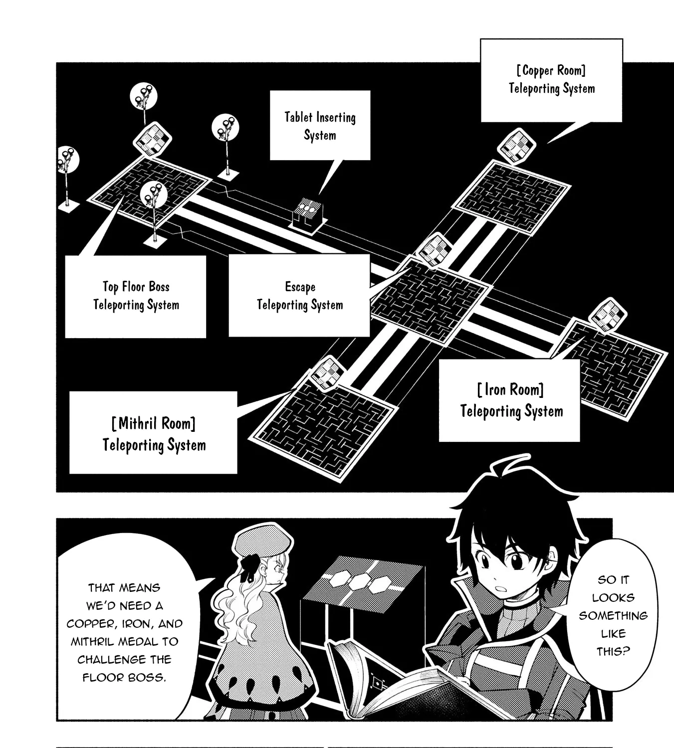 Read Hell Mode ~Yarikomi Suki no Gamer wa Haisettei no Isekai de Musou Suru~ Hajimari no Shoukanshi EN Manga Online