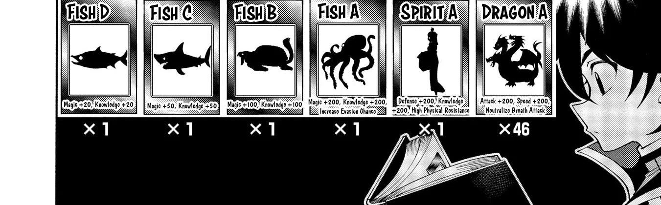 Read Hell Mode ~Yarikomi Suki no Gamer wa Haisettei no Isekai de Musou Suru~ Hajimari no Shoukanshi EN Manga Online