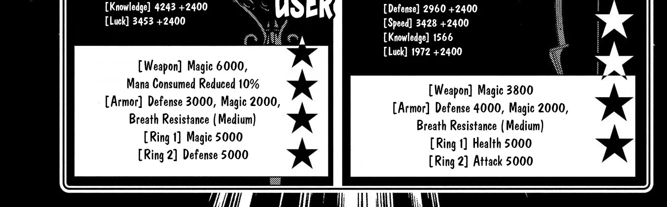 Read Hell Mode ~Yarikomi Suki no Gamer wa Haisettei no Isekai de Musou Suru~ Hajimari no Shoukanshi EN Manga Online