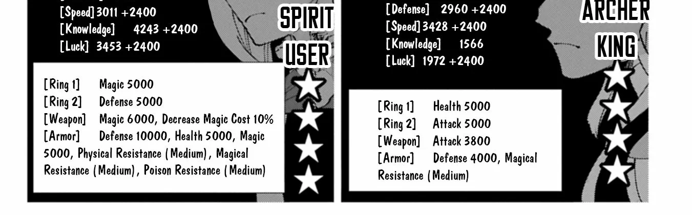 Read Hell Mode ~Yarikomi Suki no Gamer wa Haisettei no Isekai de Musou Suru~ Hajimari no Shoukanshi EN Manga Online