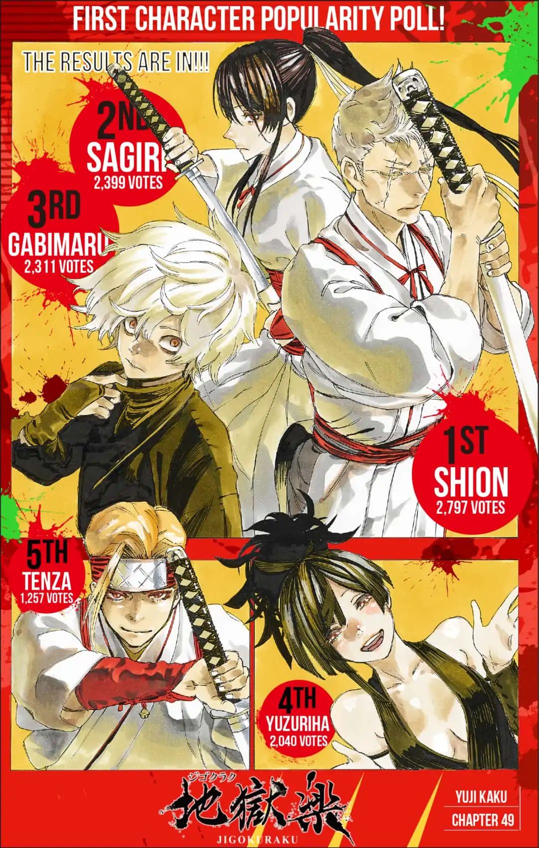 Read Hell's Paradise Jigokuraku EN Manga Online