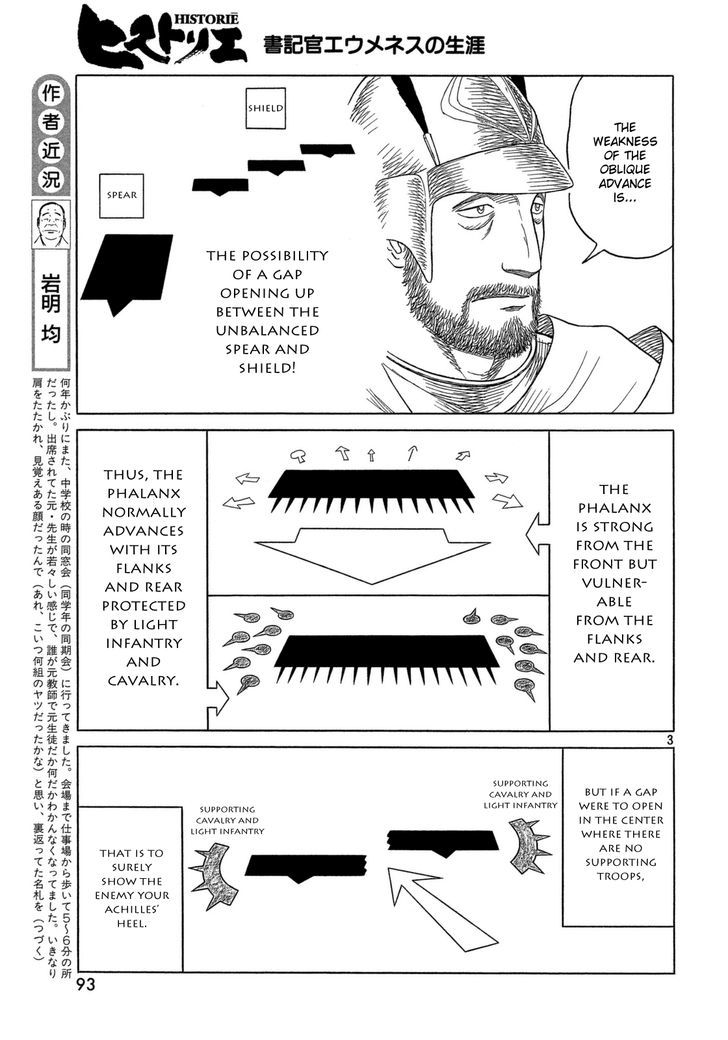 Read Historie EN Manga Online
