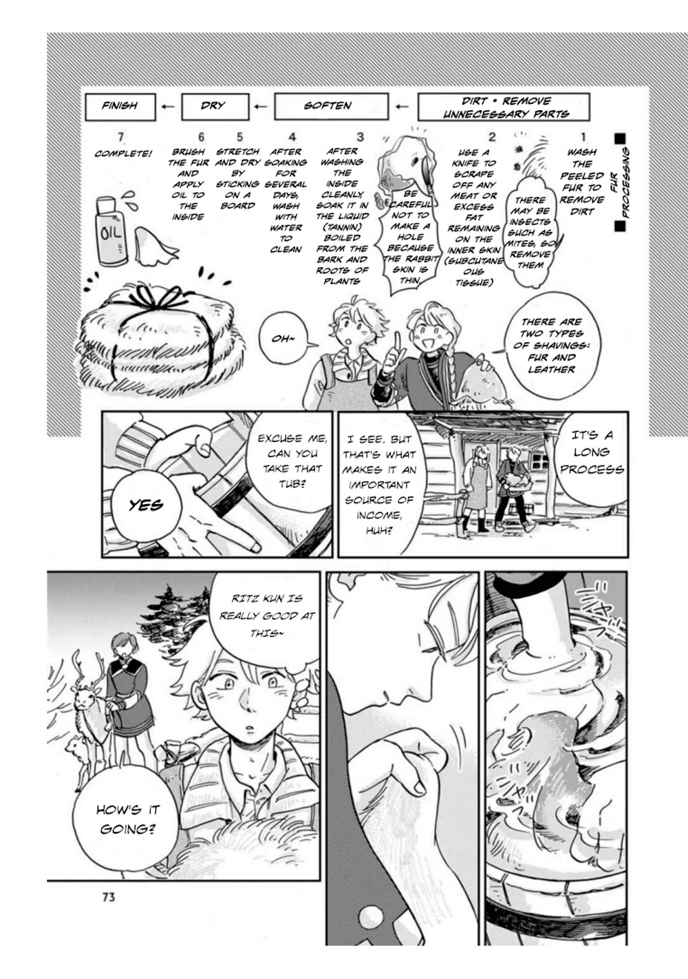 Read Hokuou Kizoku to Moukinzuma no Yukiguni Karigurashi EN Manga Online