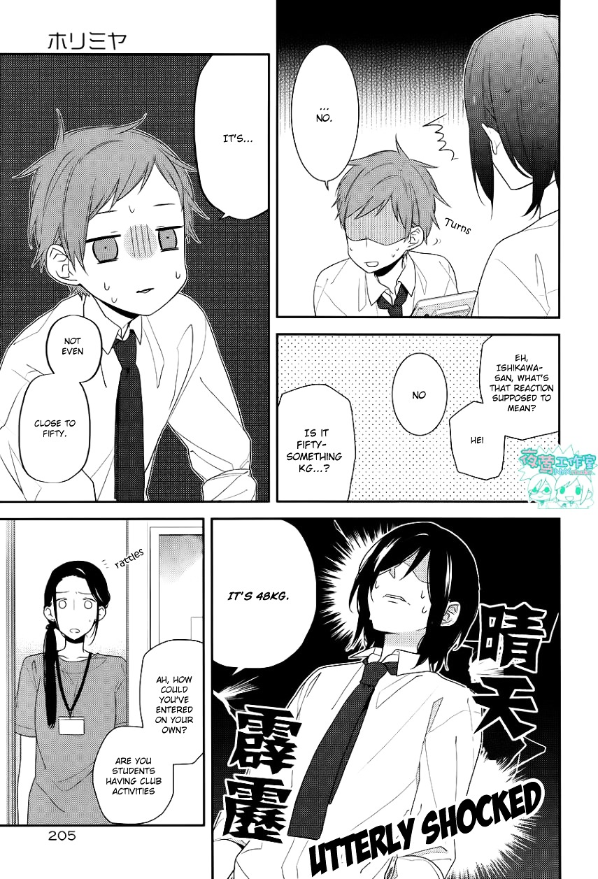 Read Horimiya EN Manga Online