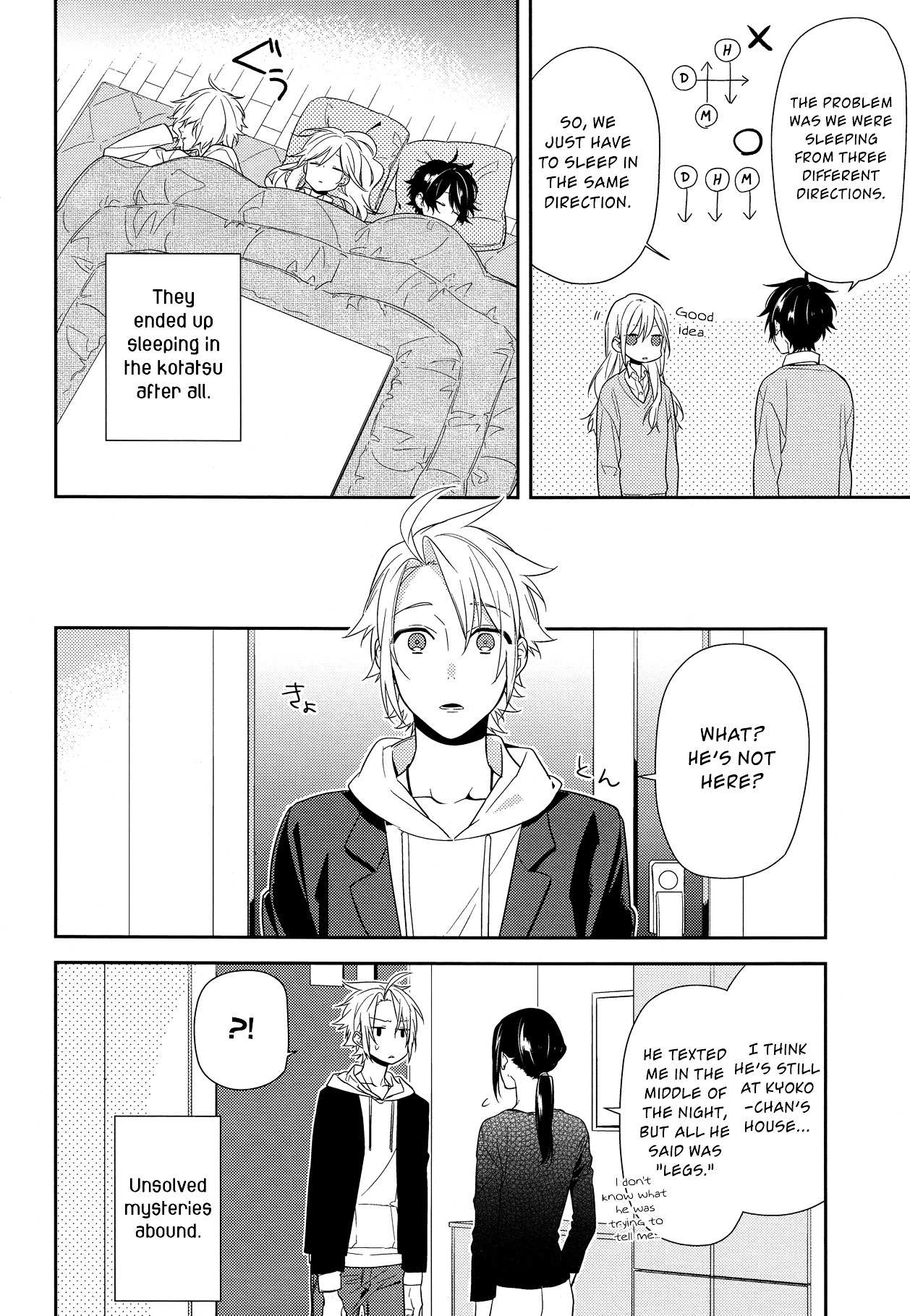 Read Horimiya EN Manga Online