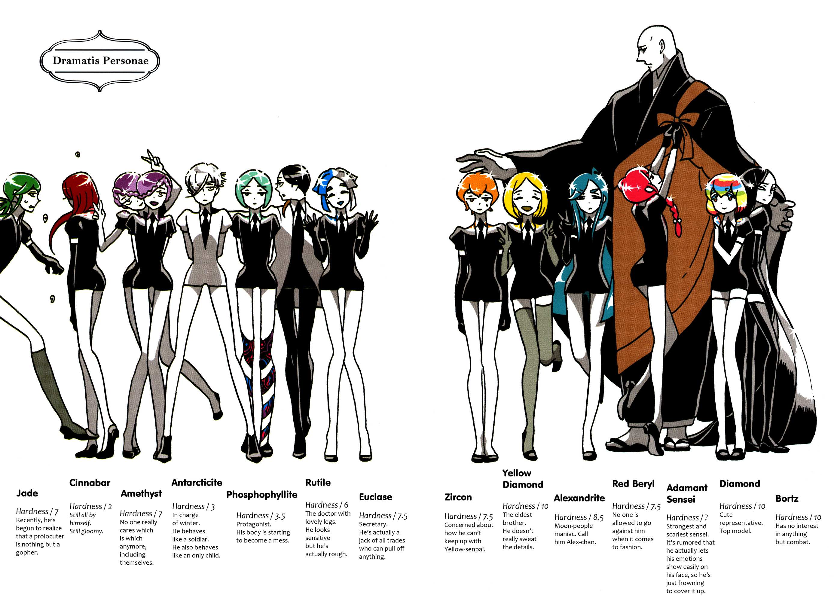 Read Houseki No Kuni EN Manga Online