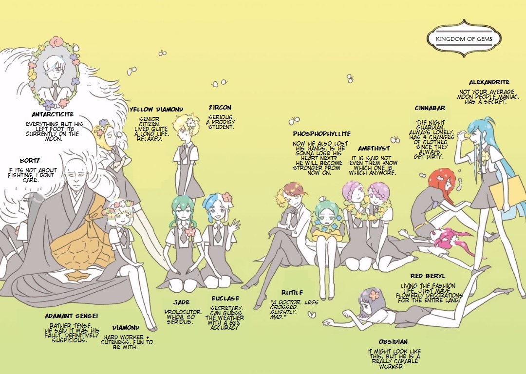 Read Houseki No Kuni EN Manga Online