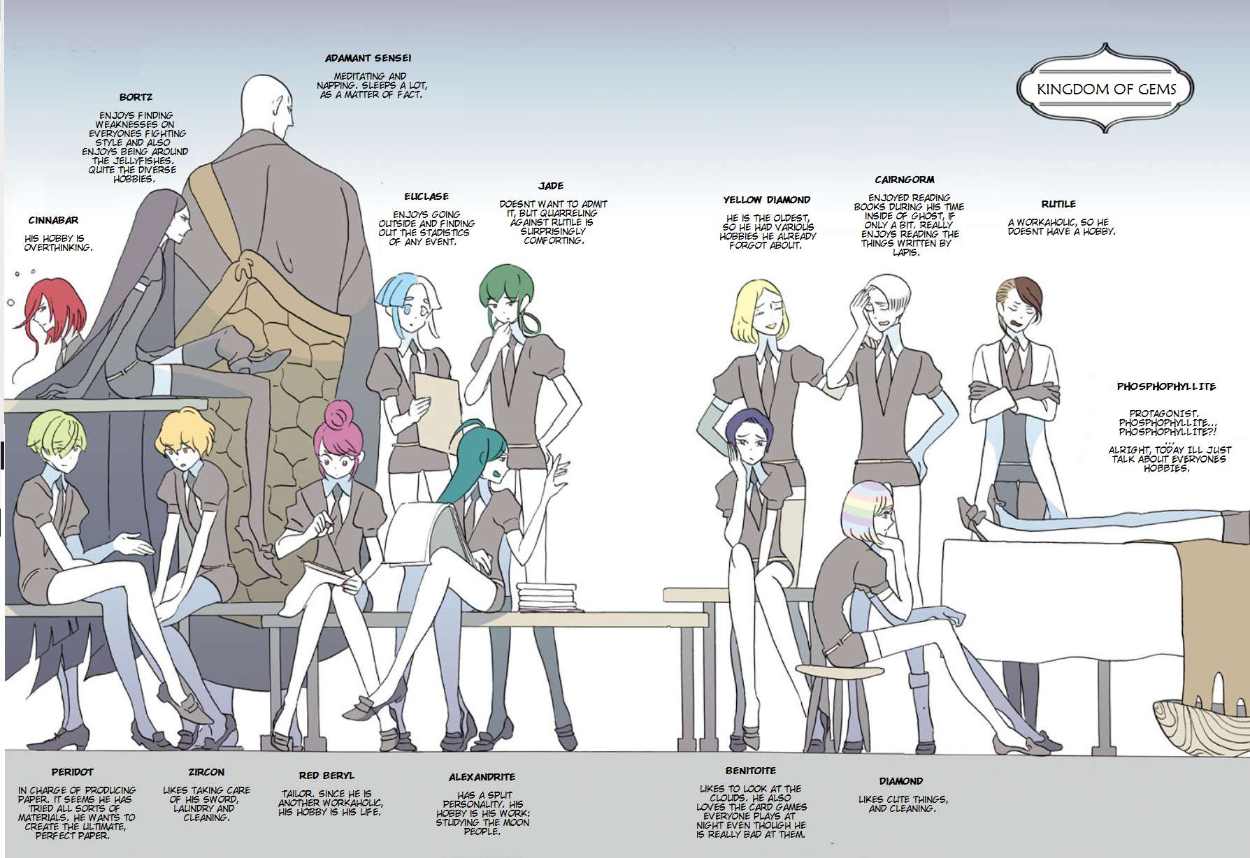 Read Houseki No Kuni EN Manga Online