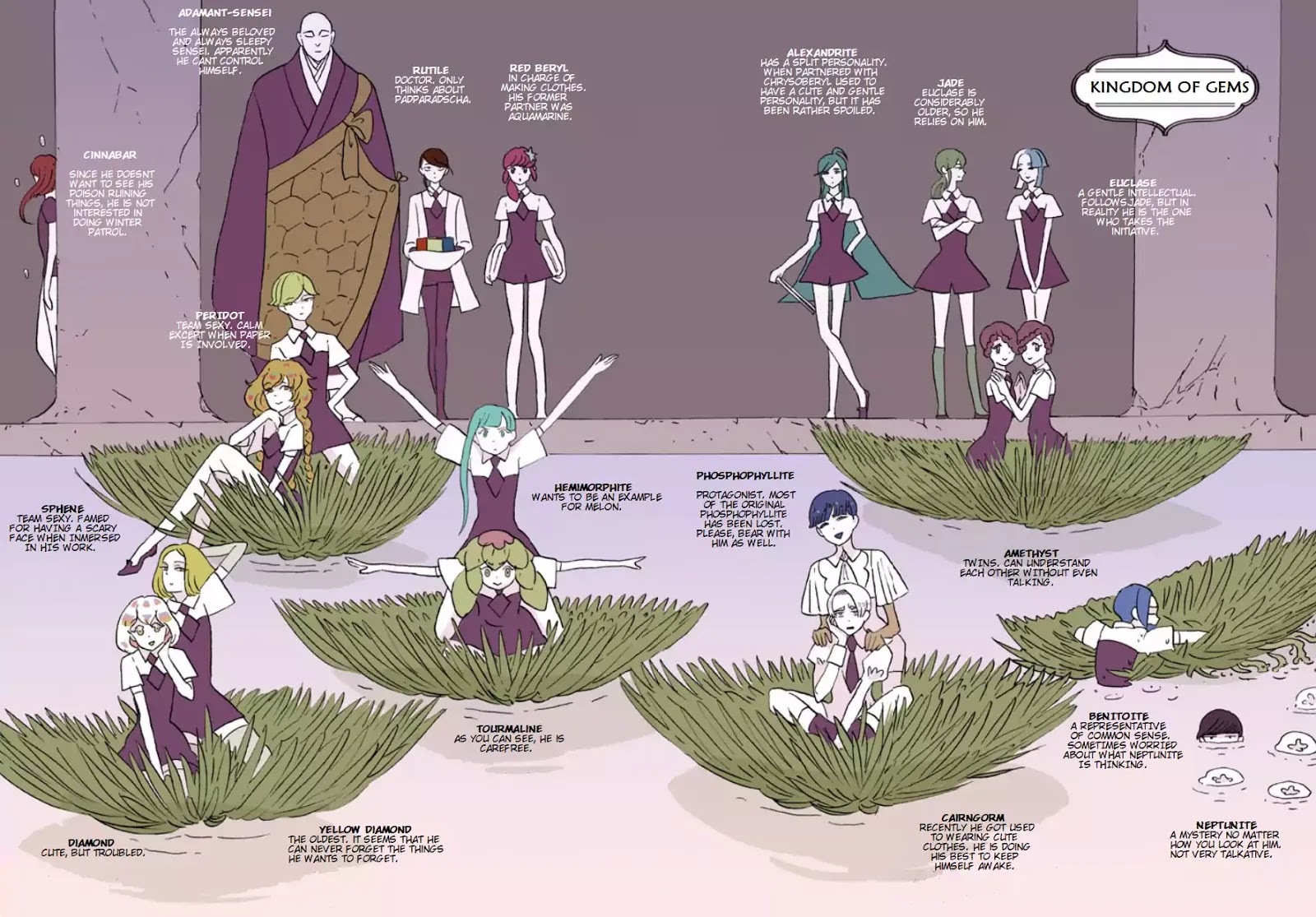 Read Houseki No Kuni EN Manga Online