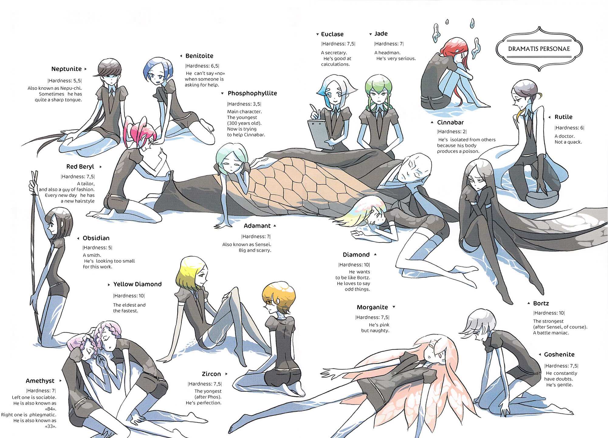 Read Houseki No Kuni EN Manga Online
