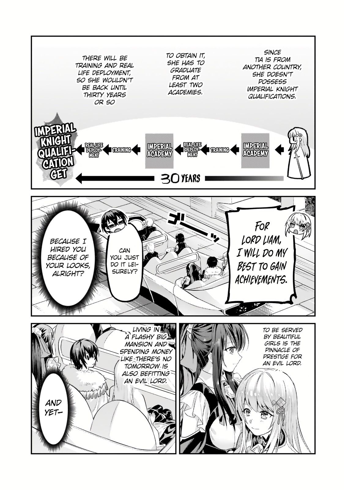 Read I’m the Evil Lord of an Intergalactic Empire EN Manga Online