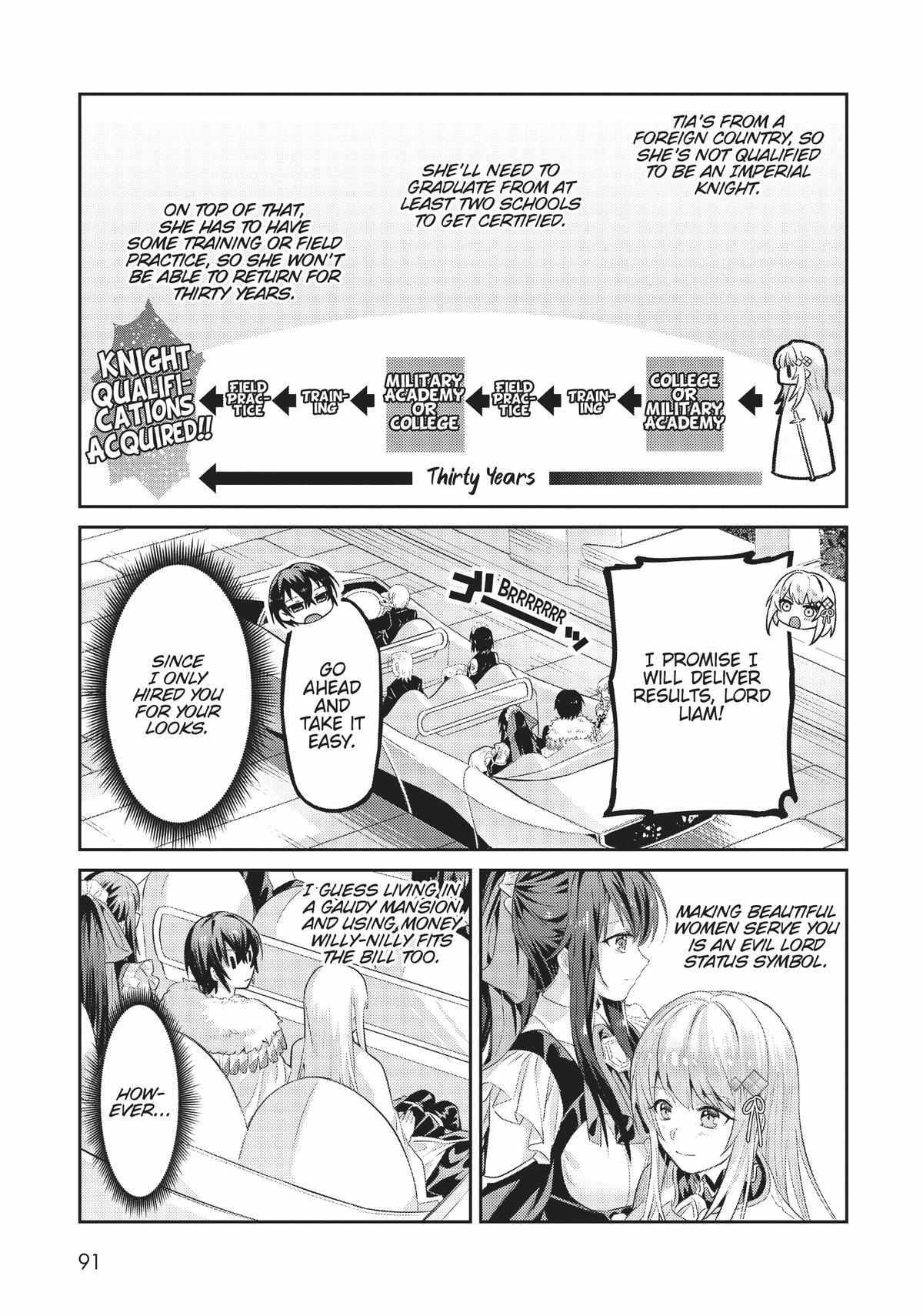 Read I’m the Evil Lord of an Intergalactic Empire EN Manga Online