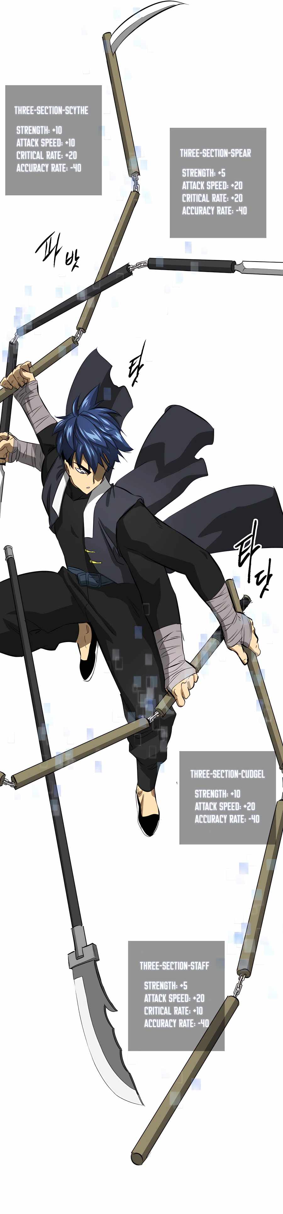 Read Infinite Level Up In Murim EN Manga Online