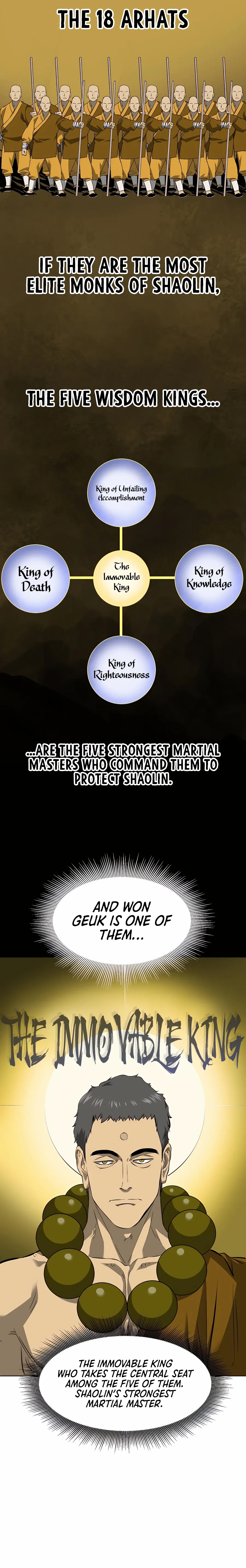 Read Infinite Level Up In Murim EN Manga Online