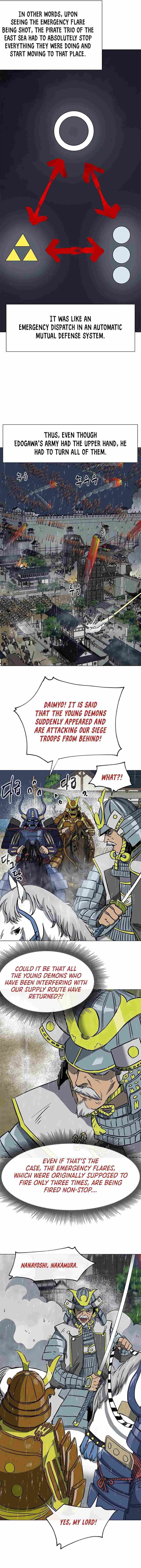 Read Infinite Level Up In Murim EN Manga Online