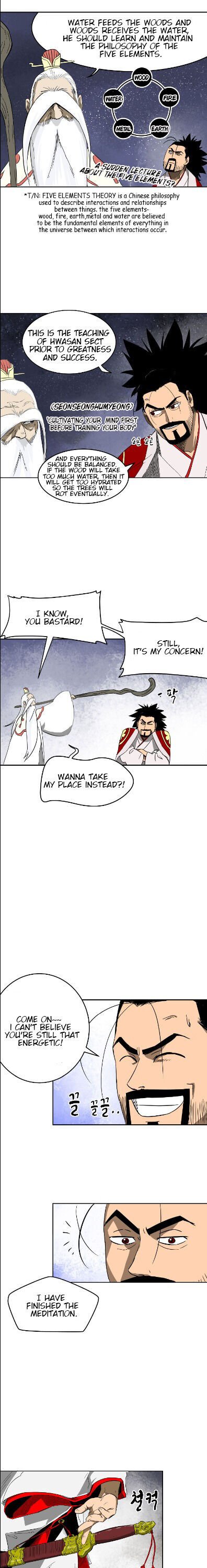 Read Infinite Level Up In Murim EN Manga Online