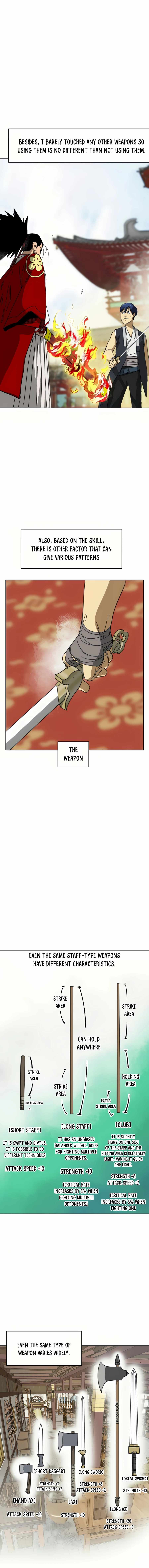 Read Infinite Level Up In Murim EN Manga Online