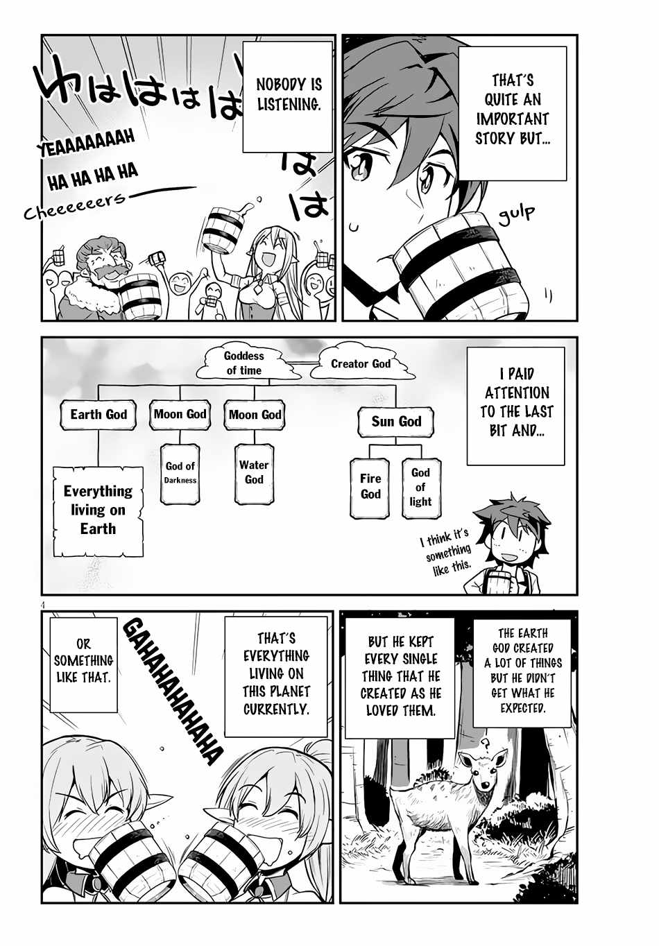 Read Isekai Nonbiri Nouka EN Manga Online