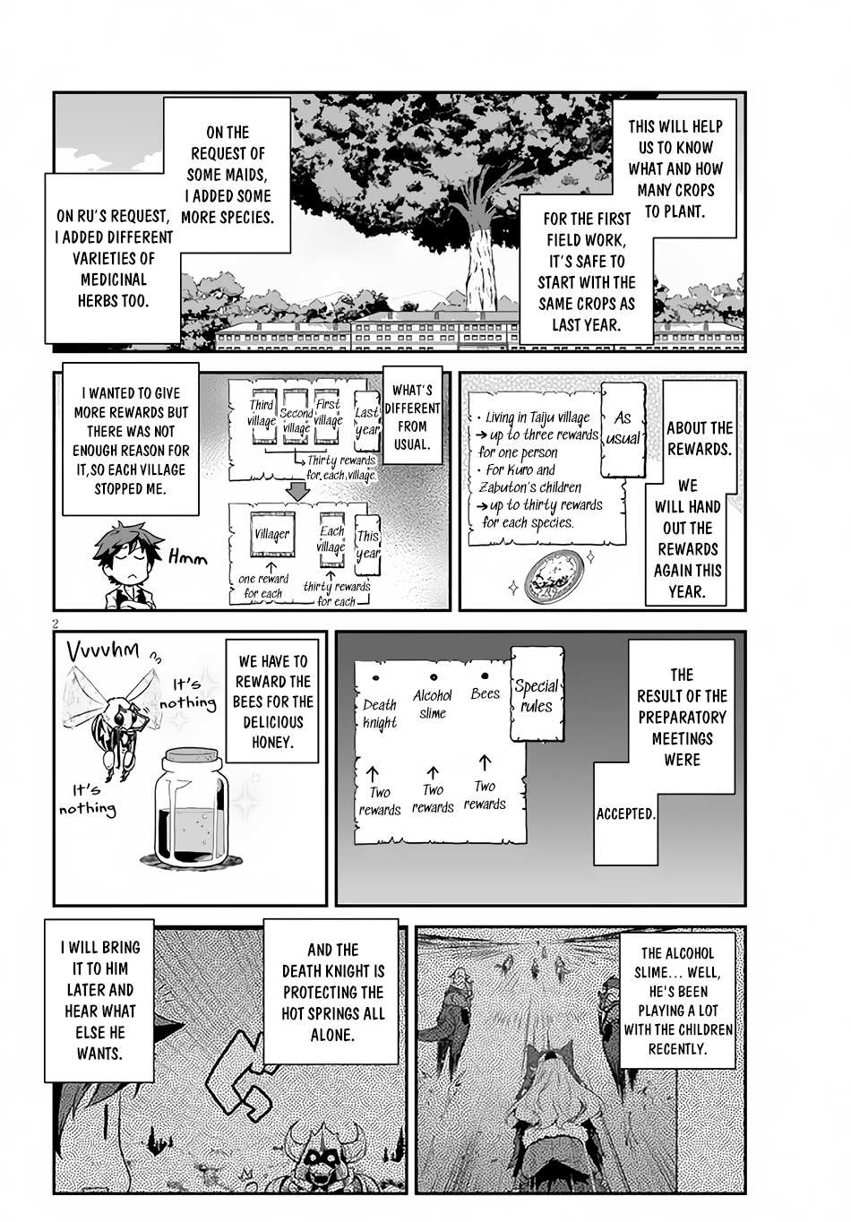 Read Isekai Nonbiri Nouka EN Manga Online